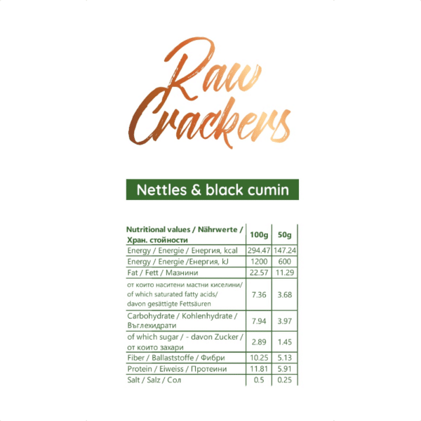 Crackers Nettles 182020