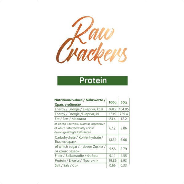 Crackers Protein 182020